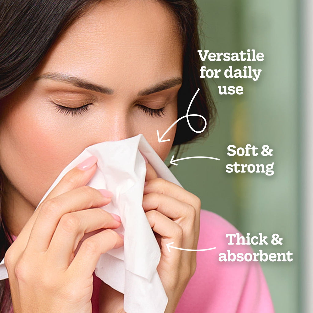 Kleenex Trusted Care 2-Ply Flat Box Facial Tissues, 8 Pack (1600 Total Tissues)