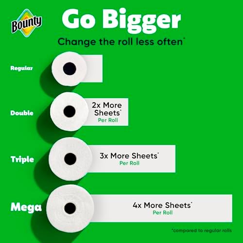 Bounty Full Sheet Paper Towels, White, 2 Triple Rolls = 6 Regular Rolls (Packaging May Vary)