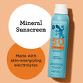 Blue Lizard Mineral Based Sport SPF 50+ Spray