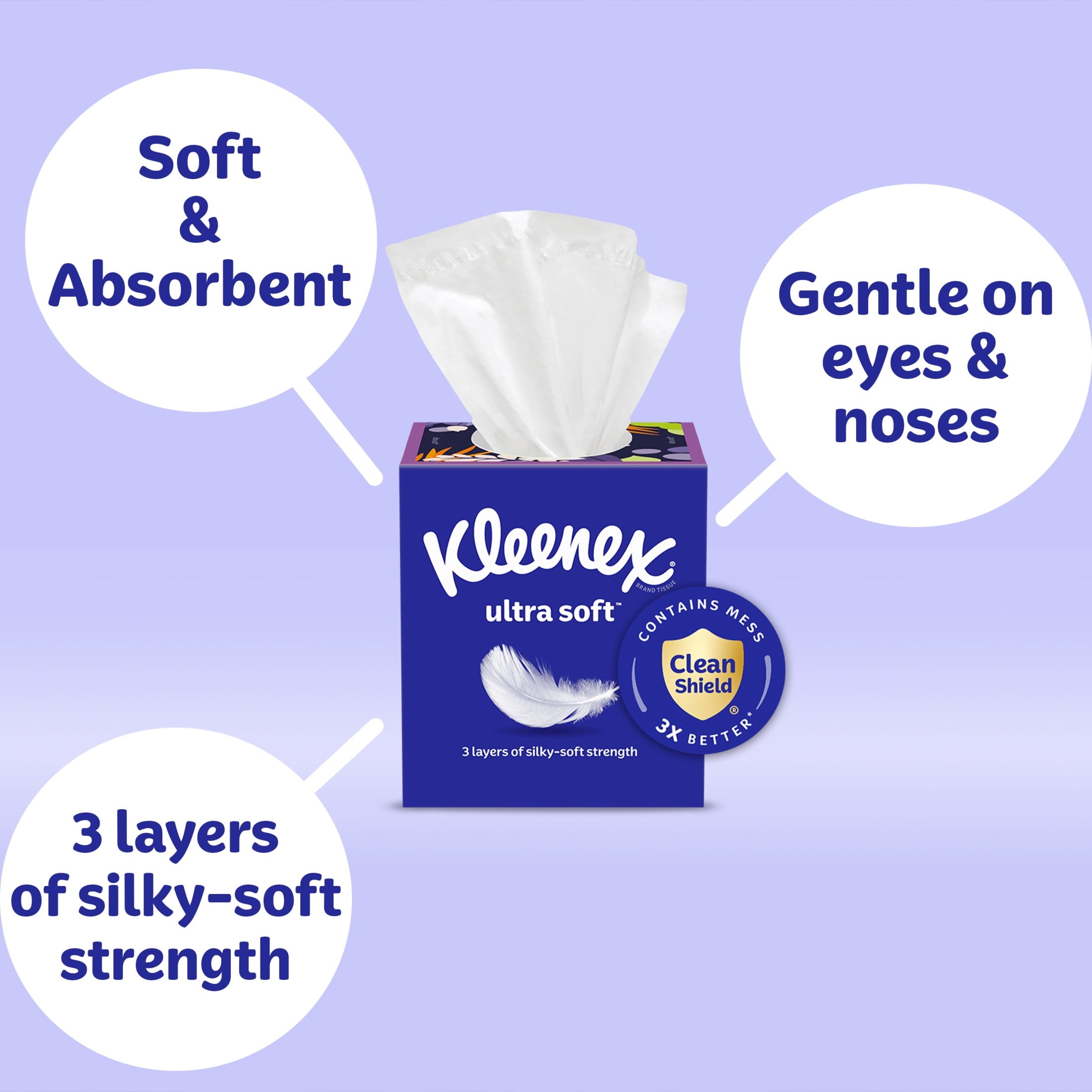 Kleenex Ultra Soft 3-Ply Flat Box Facial Tissues, 4 Pack (480 Total Tissues)